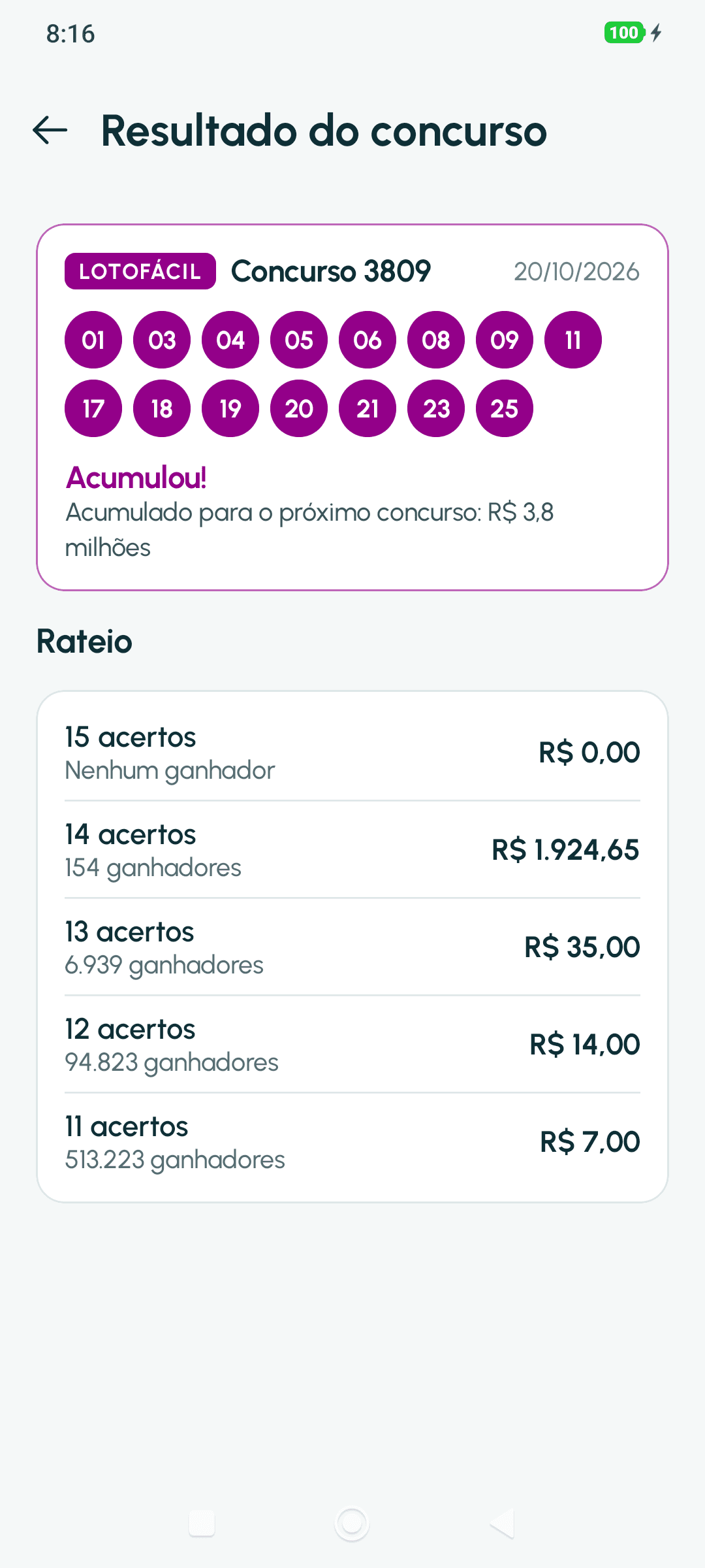 Tela Resultado do concurso: Lotofácil 3809 com o rateio por faixa.