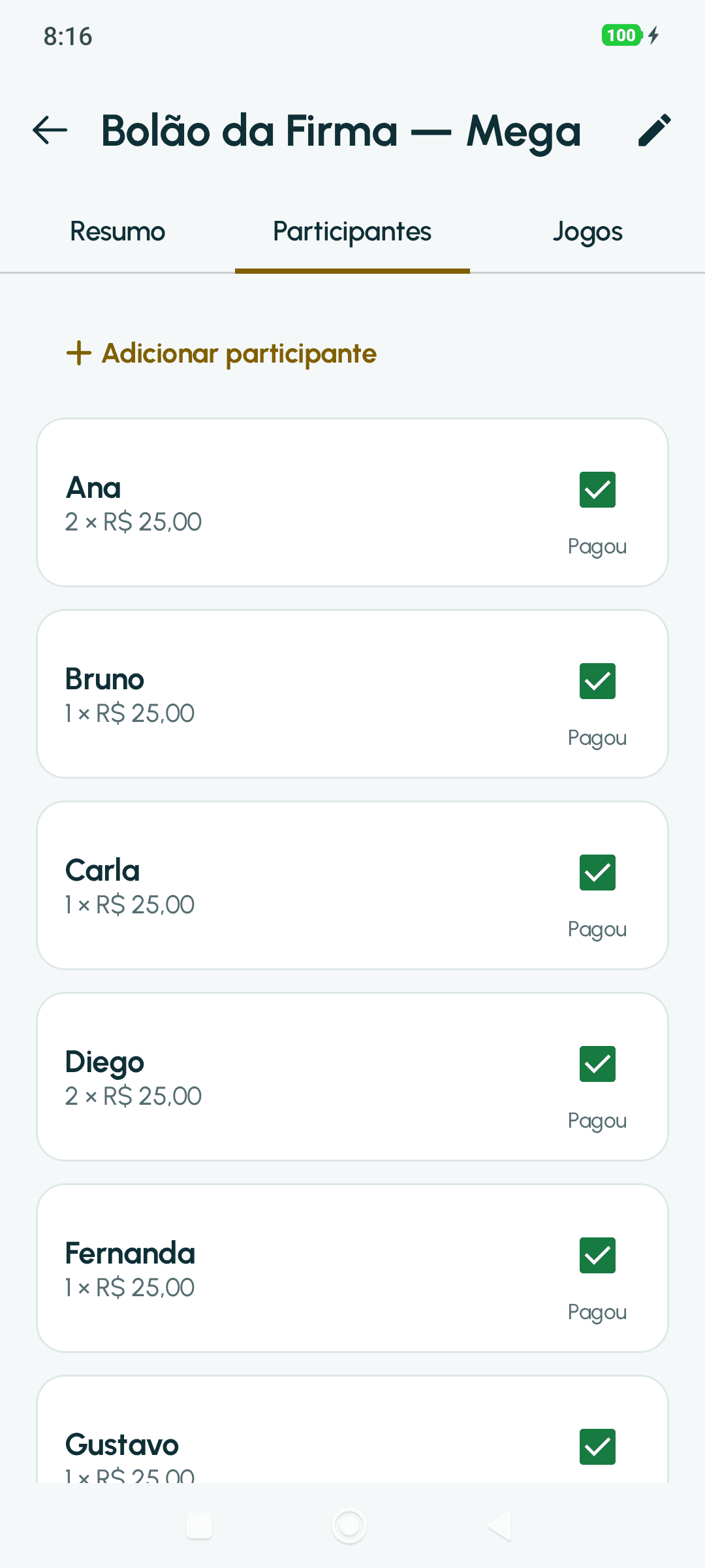 Aba Participantes do bolão: quem pagou e quantas cotas cada um tem.